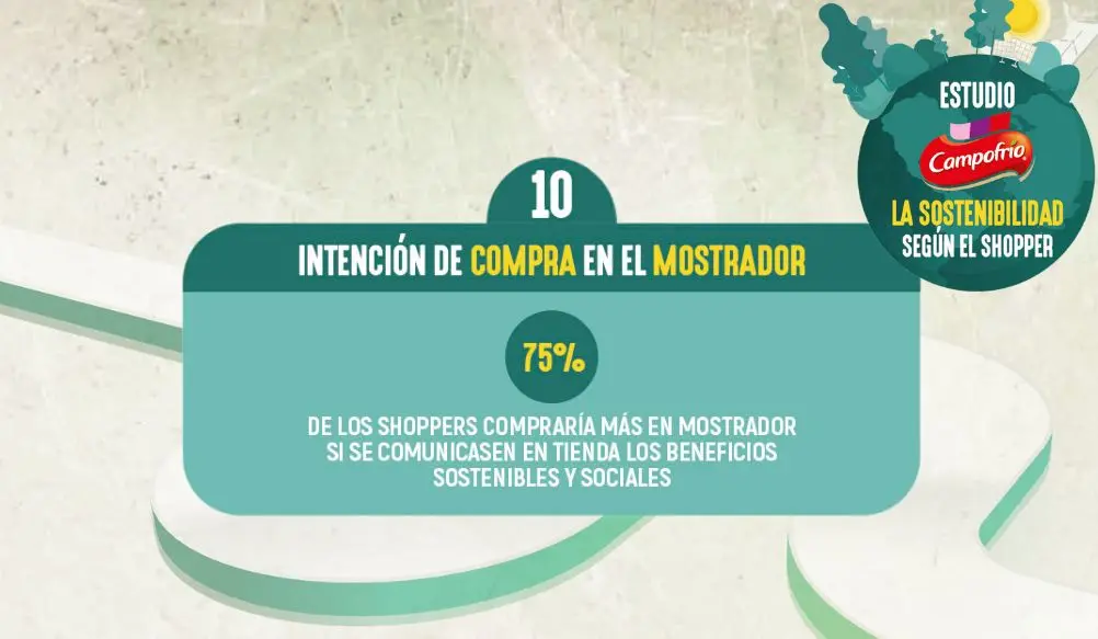 La Sostenibilidad, a lo largo de la cadena de valor IV