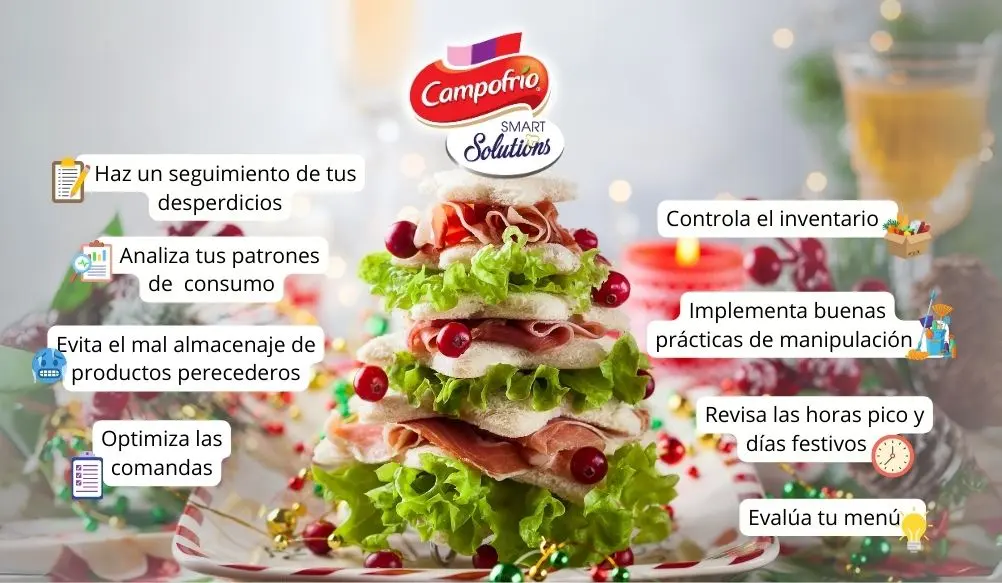 Tu cocina está desperdiciando más de lo que piensas