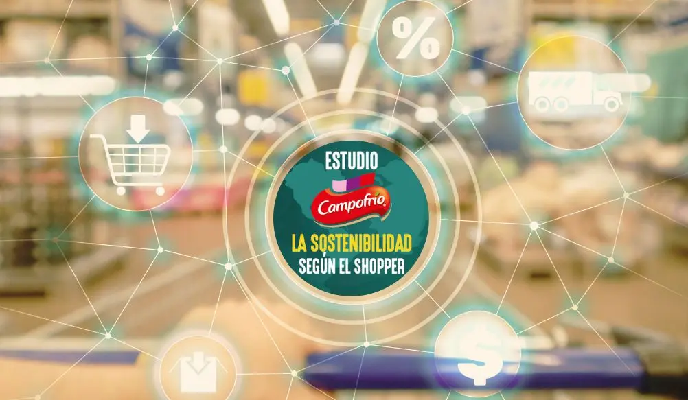 La Sostenibilidad, a lo largo de la cadena de valor IV